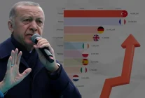 Türkiye hayvancılıkta Avrupa'nın lideri oldu