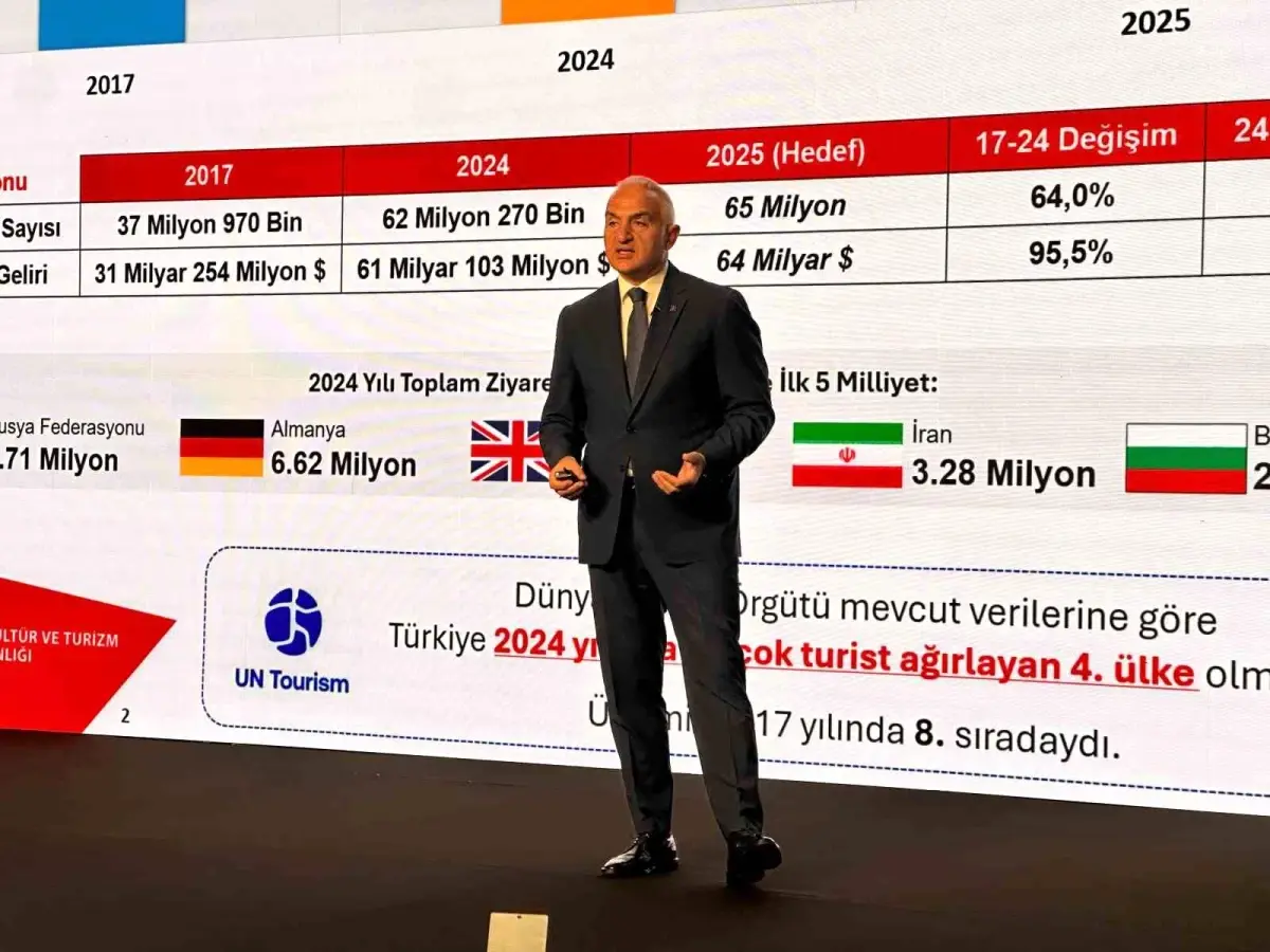 Türkiye turizm gelirlerinde rekor kırdı
