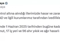 Yangınlar 13 İlde 407 Konutu Etkiledi: 128 Milyon TL Ödenek Gönderildi