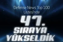 TUSAŞ, Defense News Top 100 Listesi'nde 47. Sıraya Yükseldi