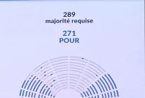 Fransa Hükümeti Kıl Payı Güven Oylamasından Geçti