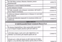 Yeni Avukatlık Asgari Ücret Tarifesi Yayımlandı