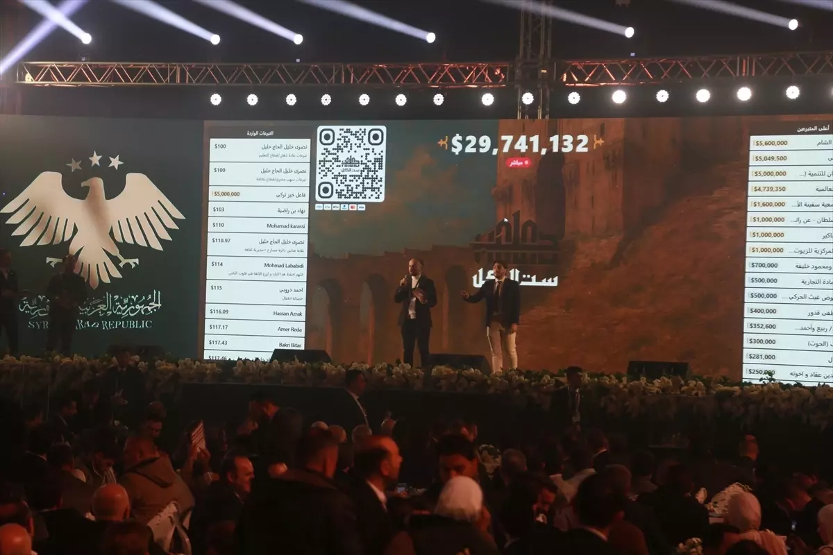 Suriye'nin Halep ilinde yeniden imar çalışmaları için 150 milyon dolar bağış toplandı