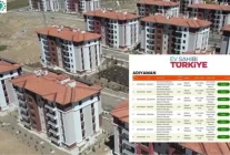 TOKİ KURA SONUÇLARI (TAM İSİM LİSTESİ): TOKİ Adıyaman kura sonuçları nasıl öğrenilir? TOKİ Adıyaman kura sonuçları isim listesi!