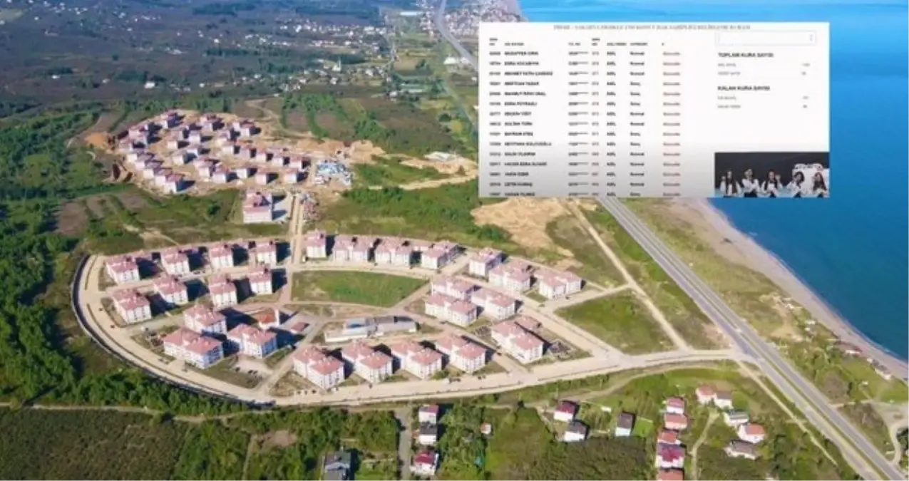 TOKİ SAKARYA KURA SONUÇLARI (TAM İSİM LİSTESİ): TOKİ Sakarya kura sonuçları nasıl öğrenilir? Sakarya Toki çekilişi ne zaman?