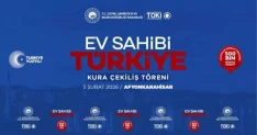 TOKİ AFYONKARAHİSAR KURA ÇEKİMİ CANLI İZLE YOUTUBE| Afyonkarahisar TOKİ kura sonuçları açıklandı mı? TOKİ Afyonkarahisar kura çekimi saat kaçta?