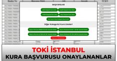 TOKİ İstanbul Kura Listesi! İstanbul TOKİ kura çekimine kimler, ne zaman katılabilecek?
