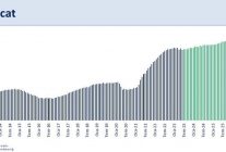 Bakan Şimşek: Ülkemizin şoklara karşı direnci önemli ölçüde artmıştır