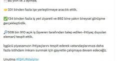 İş ve Sosyal Güvenlik Bakanı Işıkhan: 'Bu yılın ilk 3 ayında 331 binden fazla işe yerleştirmeye aracılık ettik'