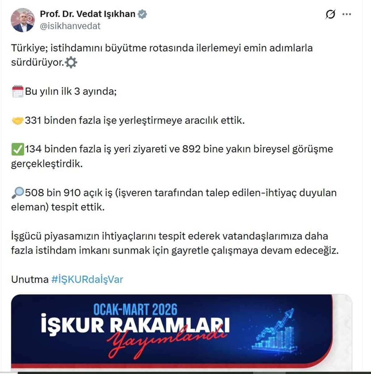 İş ve Sosyal Güvenlik Bakanı Işıkhan: 'Bu yılın ilk 3 ayında 331 binden fazla işe yerleştirmeye aracılık ettik'