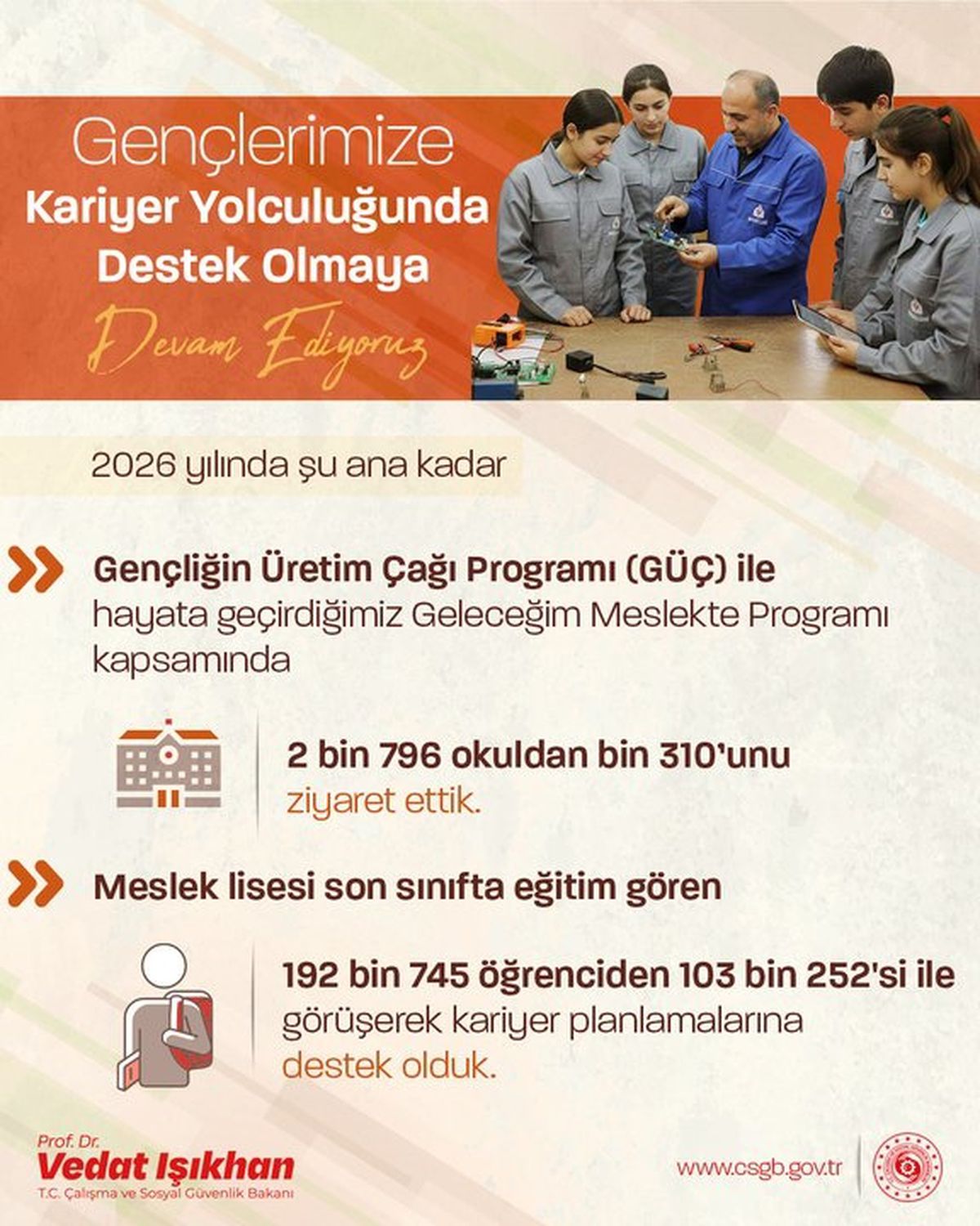 Meslek Lisesi Öğrencilerine Kariyer Planlaması Desteği