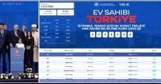 TOKİ İSTANBUL KURA SONUÇLARI (PDF İSİM LİSTESİ) TOKİ İstanbul kura sonuçları isim listesi nereden, nasıl sorgulanır? e Devlet TOKİ İstanbul sonuçları!