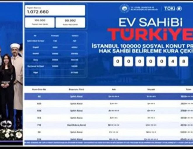 TOKİ İSTANBUL KURA SONUÇLARI (PDF İSİM LİSTESİ) TOKİ İstanbul kura sonuçları isim listesi nereden, nasıl sorgulanır? e Devlet TOKİ İstanbul sonuçları!