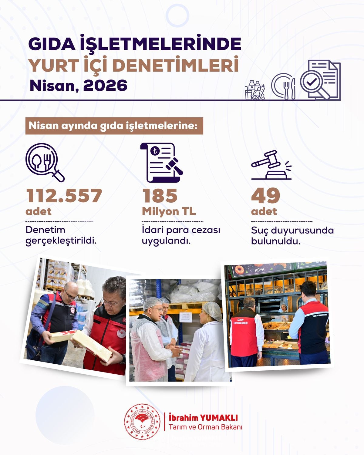 Bakan Yumaklı: Nisan ayında 112 bin 557 gıda denetimi gerçekleştirdik