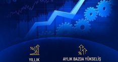 Bakan Kacır: "Nisanda sanayi üretimi yıllık yüzde 6,0 arttı"