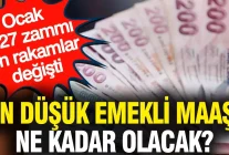 TCMB Tahmini Emekli Zammını Şekillendirdi: Ocak 2027'de Yeni Oranlar