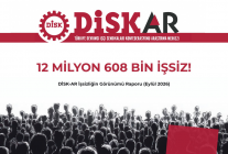 DİSK-AR'a göre dar ve geniş tanımlı işsizlik makası Ağustos 2026'da 23,2 puana ulaştı
